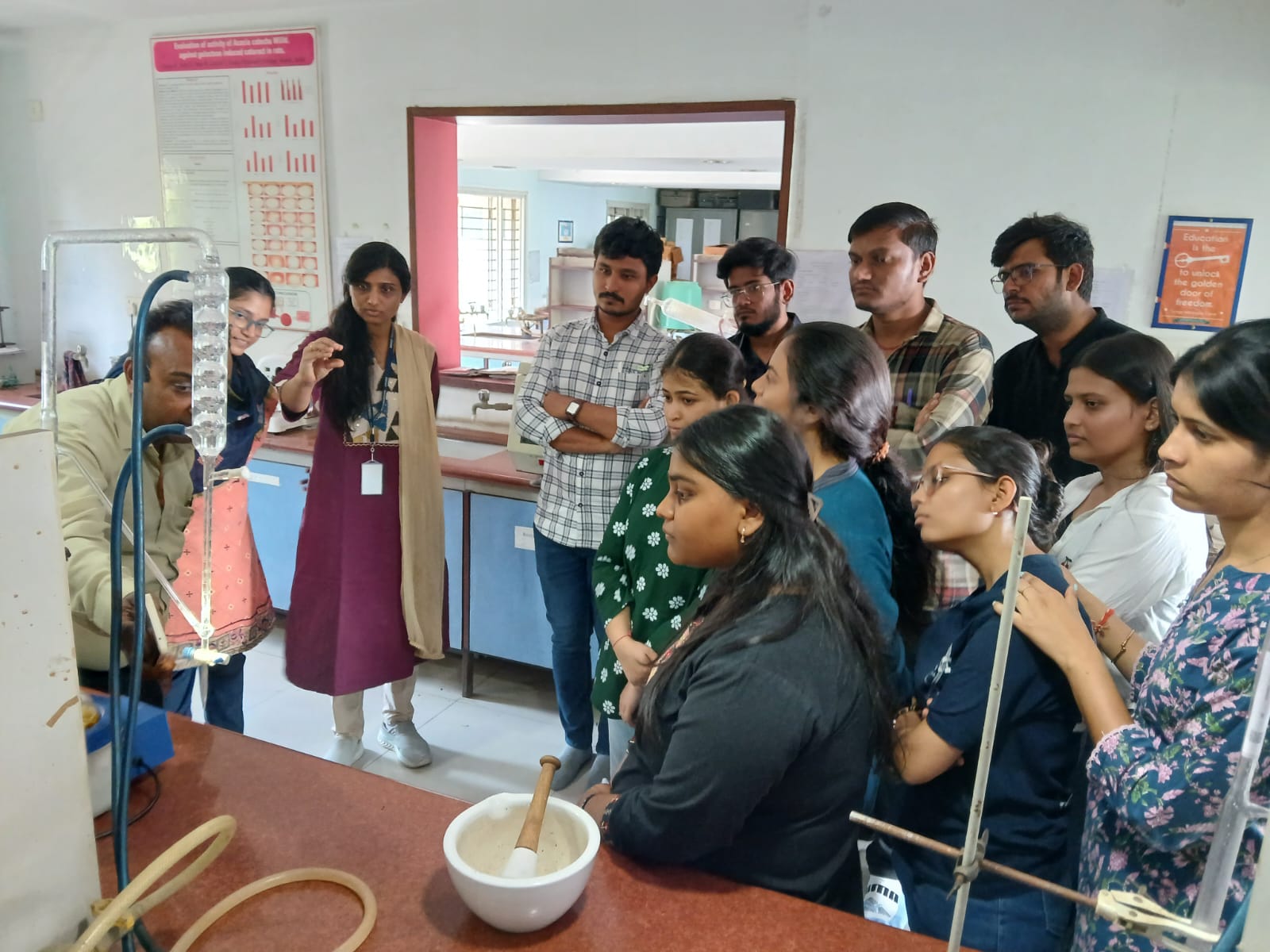 Anand Pharmacy College , Anand